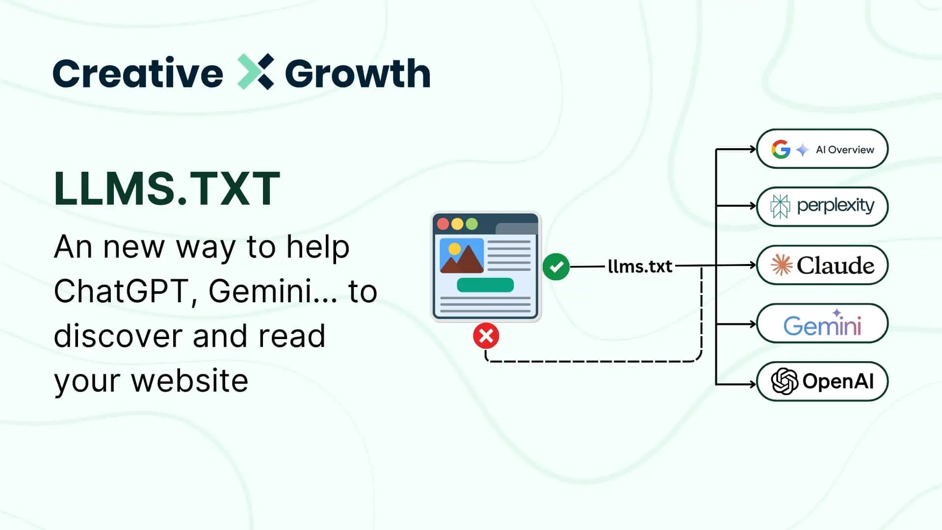 llms.txt: What It Is, Why It Matters, and How to Implement It